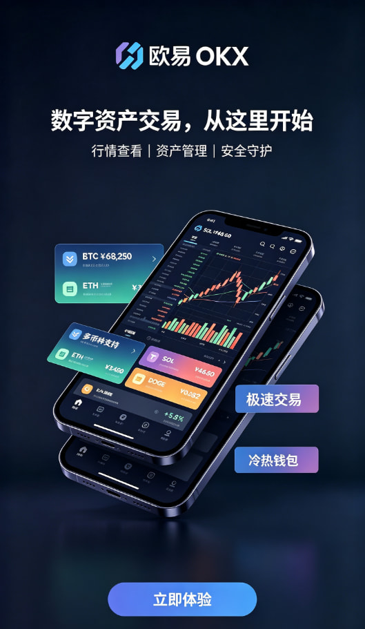 欧交易所app最新版行情界面